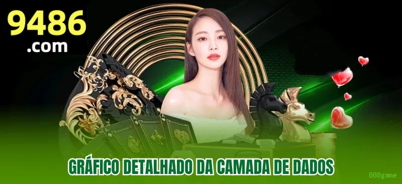 Login rápido no app 888game